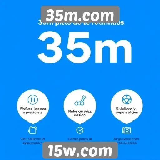 Análise das principais funcionalidades do site 35m.com